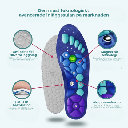 Zensole™ | Tab dig for hvert skridt