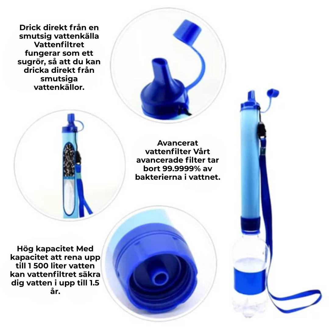 HydraPure™ | Rent Vatten, Total Trygghet, Varje Dag