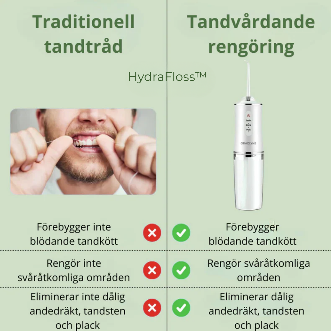 HydraFloss™ | Effektiv Pulsfloss som Förhindrar Plack, Irritation & bakterier i Tandköttet