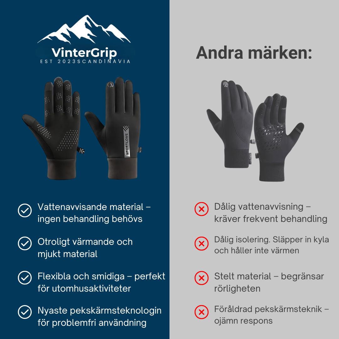 VinterGrip™ | Aldrig mer kalla händer – Upptäck Vinterhandskarna som Håller Värmen!