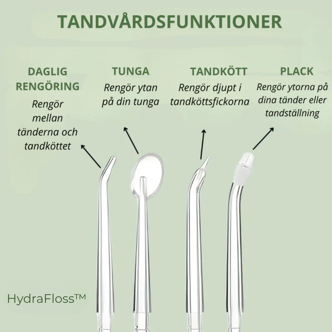 HydraFloss™ | Effektiv Pulsfloss som Förhindrar Plack, Irritation & bakterier i Tandköttet