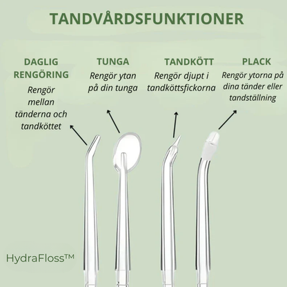 HydraFloss™ | Effektiv Pulsfloss som Förhindrar Plack, Irritation & bakterier i Tandköttet
