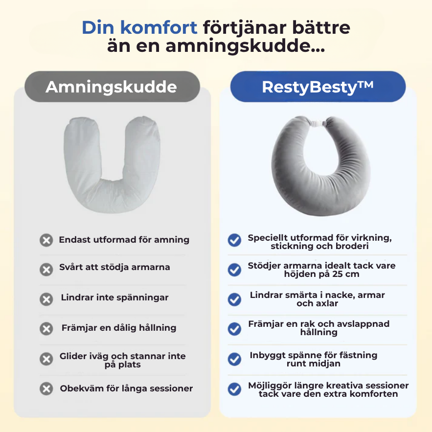 RestyBesty™ l Din bekväma partner under kreativa stunder