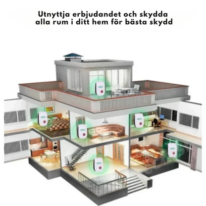 Repeluxe l  Skyddar ditt hem mot skadedjur
