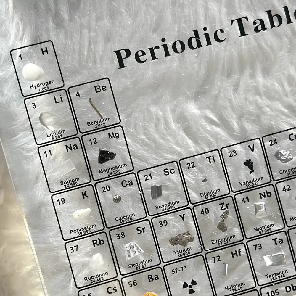 PeriodicDisplay™ | Äkta Element Periodiska Tabel