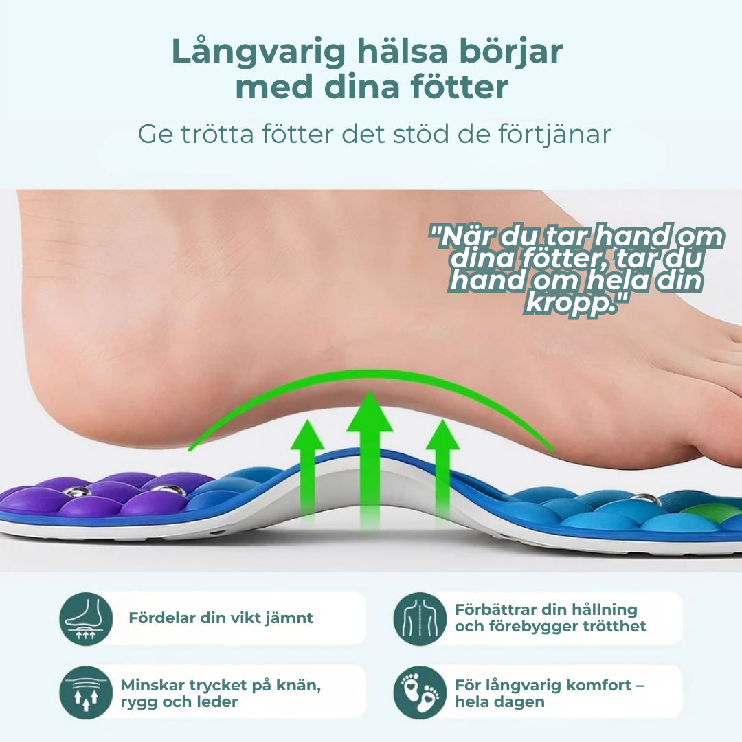 Zensole™ | Tab dig for hvert skridt