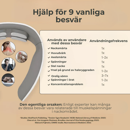 NeckAura™ l Slappna av i nackmusklerna på bara 15 minuter – var och när du vill