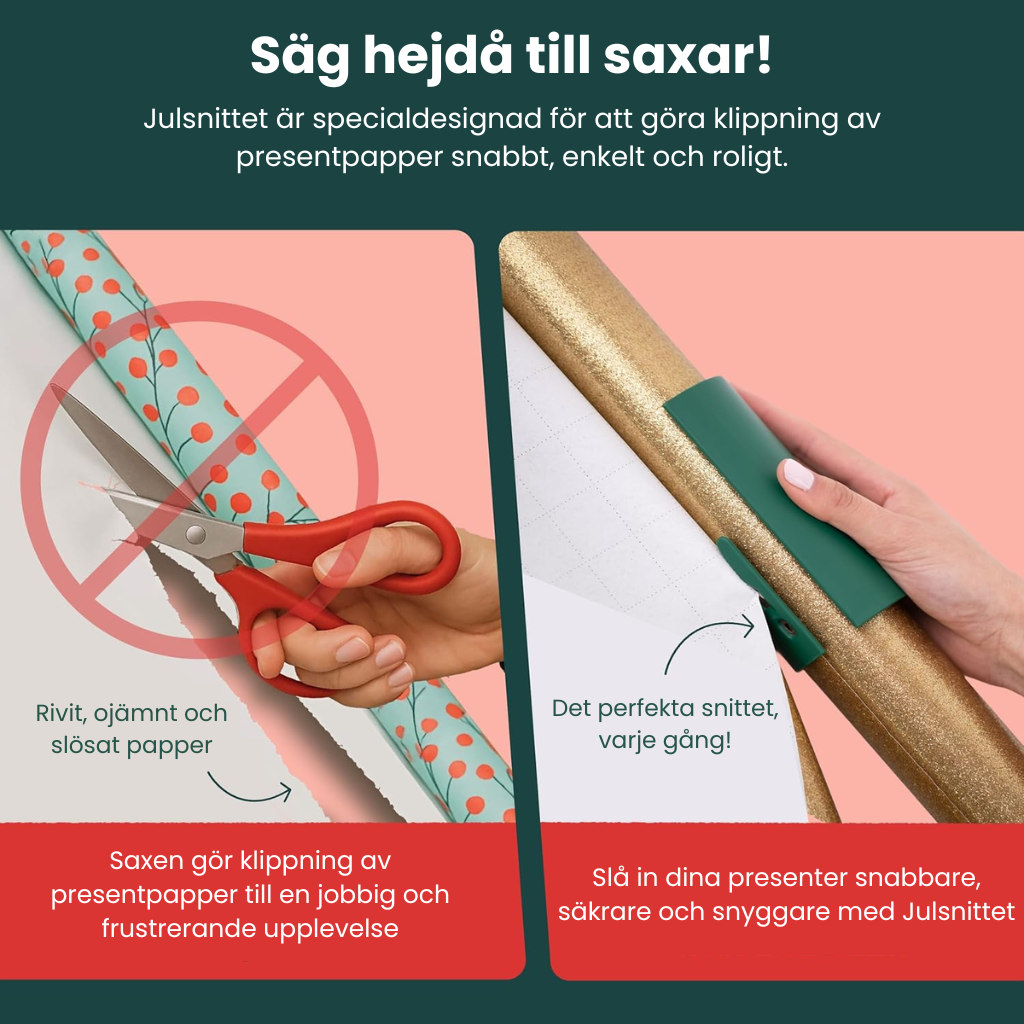 Round Paper Cutter l  Perfekta Snitt Varje Gång