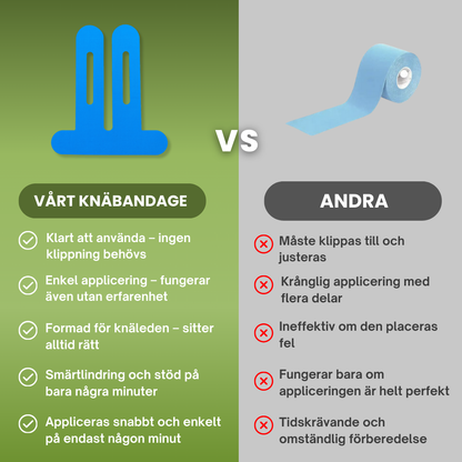 KneeGuard™ l Knästöd mot smärta med omedelbar lindring & stabilitet