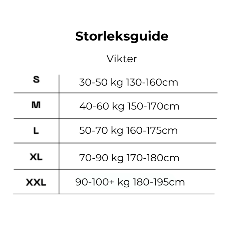 Aligna™ - Lösningen på din Hållning!