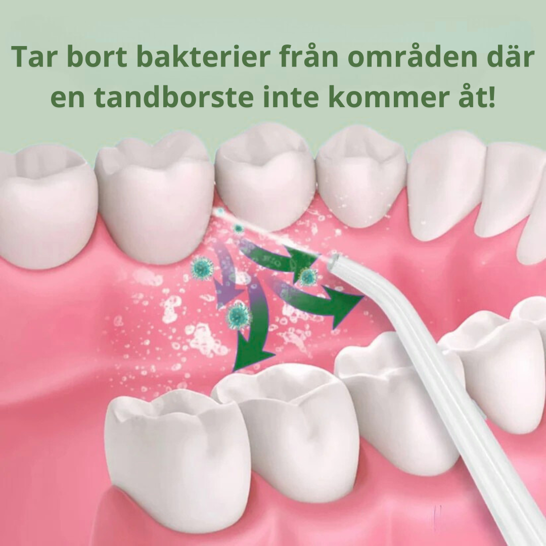 HydraFloss™ | Effektiv Pulsfloss som Förhindrar Plack, Irritation & bakterier i Tandköttet