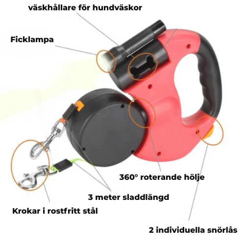 TwinTrail™ - Du har aldrig tidigare haft det så enkelt att rasta dina hundar!